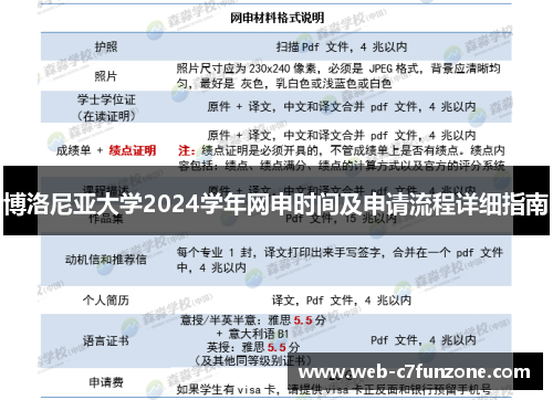 博洛尼亚大学2024学年网申时间及申请流程详细指南